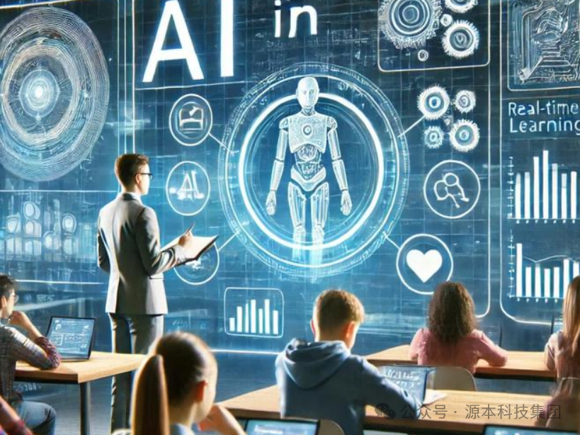 艾弗森贝博ballbet官网科技-本科生掌握大数据、云原生、AI-竞赛保研求职的“超车秘籍”来了！